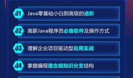 北京朝阳Java培训机构靠前十大名单